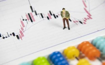 a股调查报告5篇