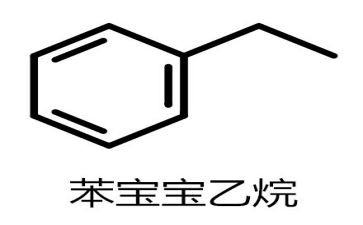 苯的教学反思优质5篇