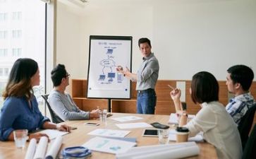计划财务股工作总结参考7篇