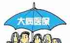 大病申请补助申请书范文5篇