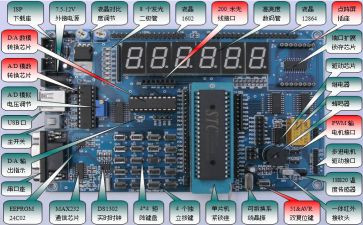 单片机课程设计心得模板7篇