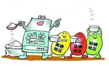 碘缺乏日宣传活动总结5篇
