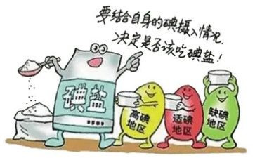 碘缺乏病宣传活动总结7篇
