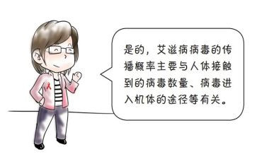 2024年防艾宣传活动总结8篇