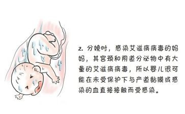 防艾滋讲座心得体会800字8篇