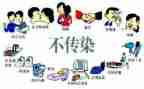 学校预防艾滋病活动总结7篇