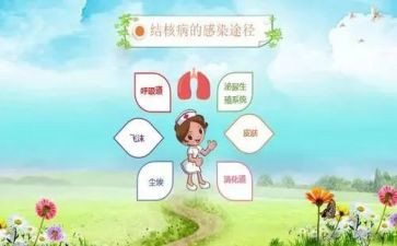 防结核工作计划6篇