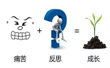 反省类作文6篇