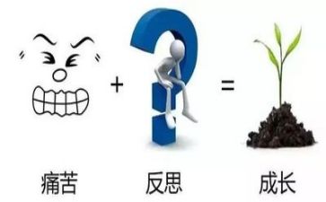 活动总结和反思最新7篇