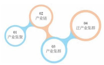 改革与发展心得体会5篇