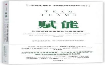 赋能管理培训心得6篇