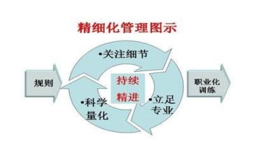 月安全管理工作总结范文8篇