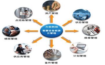 管理个人总结范文通用7篇