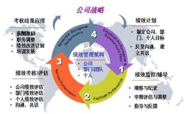 管理员年度个人总结5篇