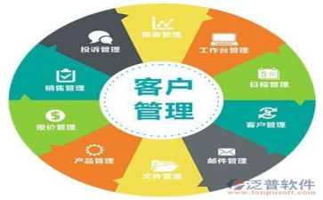 管理部年终总结优质8篇