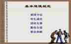 职业道德规范的心得体会模板5篇