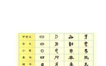 汉字怡的故事演讲稿6篇