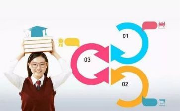 读数学核心素养心得体会7篇