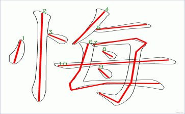 有关悔与悟的作文推荐5篇