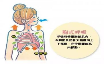 呼吸科护士年终总结7篇