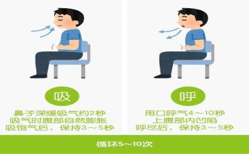 医生呼吸科工作总结范文5篇