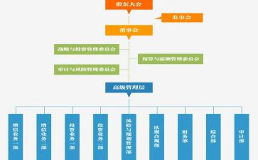 监事工作计划5篇