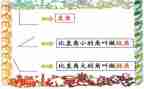 角的比较教案优质5篇