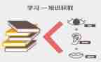 教师教育学习的心得体会6篇