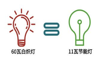 七夕节电影院活动方案7篇