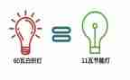 七夕节电影院活动方案7篇