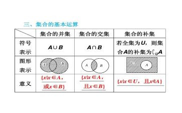 幼儿数学集合教案优秀5篇