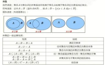 高一集合教案5篇