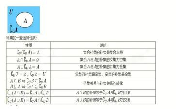幼儿数学集合教案参考6篇