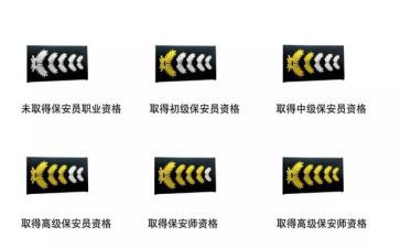 警衔晋督心得体会6篇