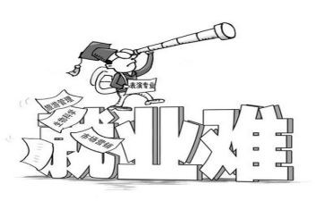 专业学生就业调查报告7篇