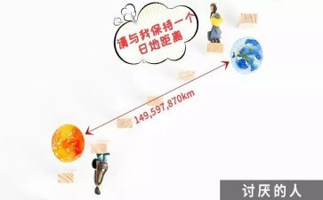 “距离”作文推荐6篇