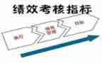 考核个人自我鉴定优质6篇
