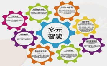 理论个人总结6篇