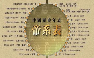 历史教师述职总结5篇