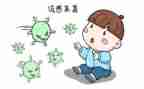预防流感的幼儿园教案7篇