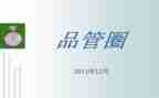 品管圈工作计划8篇