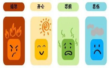 管理情绪的心得体会优质7篇