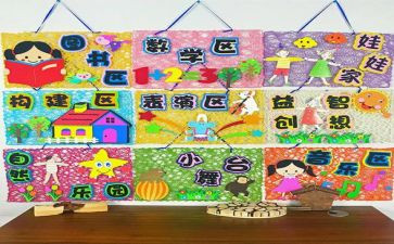 区角活动总结反思模板6篇