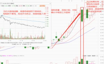 转让股权合同参考5篇