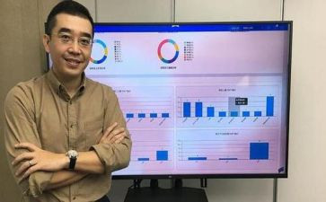 人事财务工作计划7篇