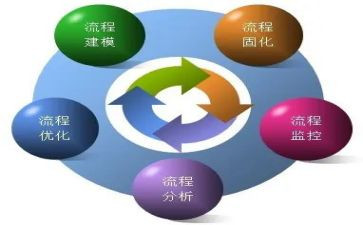 城市管理年度工作总结8篇