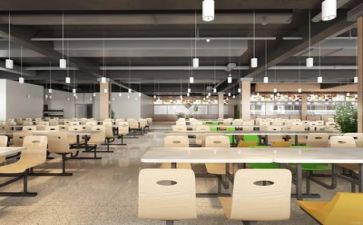 2024食堂工作总结和工作计划6篇