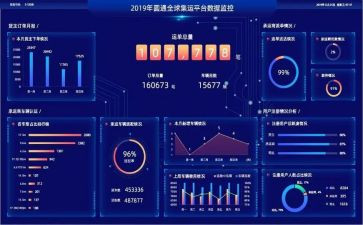 数据员的工作总结8篇
