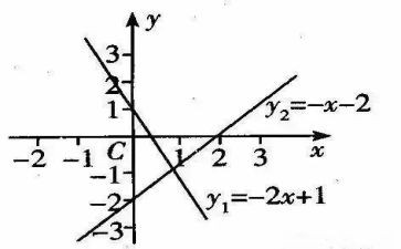 数学7以内的数量教案8篇