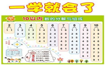 数数1到20教案优质7篇